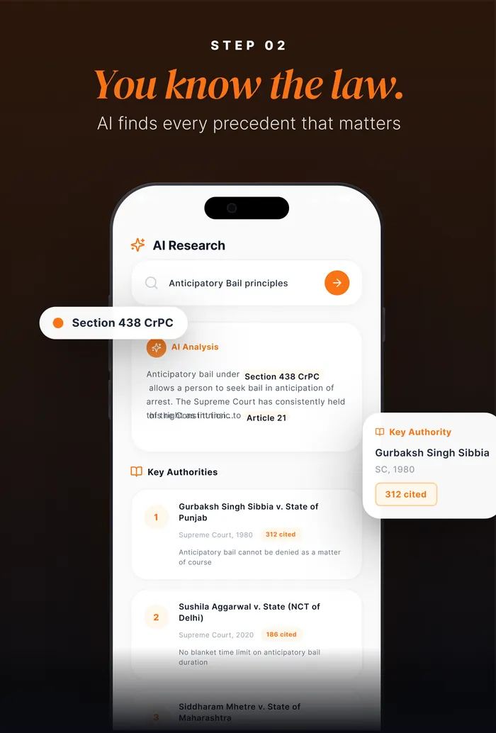 Step 2: You know the law